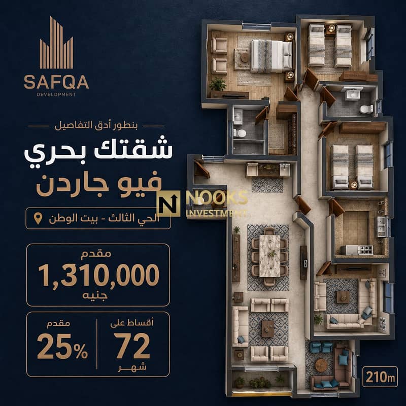 2 Layout يمين الواجهة. png
