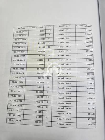 فلیٹ 3 غرف نوم للبيع في مدينتي، القاهرة - 1000151916. jpg