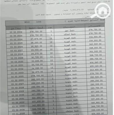 3 Bedroom Flat for Sale in Madinaty, Cairo - 1000151781. jpg