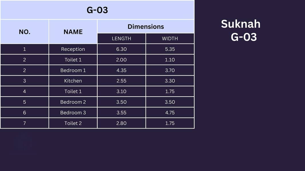 2 G-03 Table (1). jpg