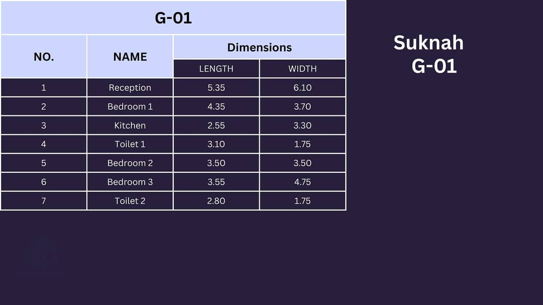 10 G-01 Table. jpg