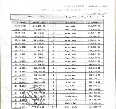 شقة 2 غرفة نوم للبيع في مدينتي، القاهرة - 49b03ec3-2b24-4b91-b24b-0ba51414ed84. jpg