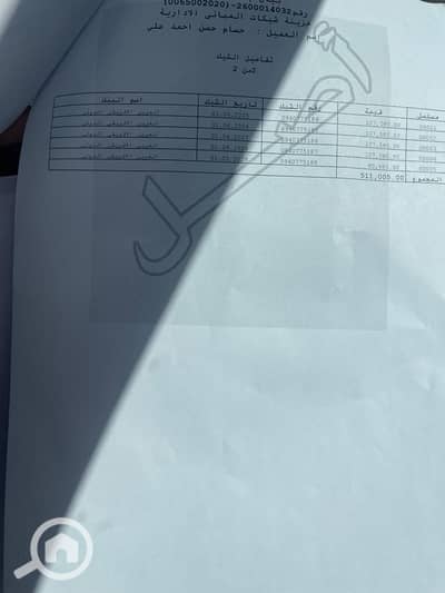 عقارات تجارية اخرى  للبيع في مدينتي، القاهرة - 1000108924. jpg
