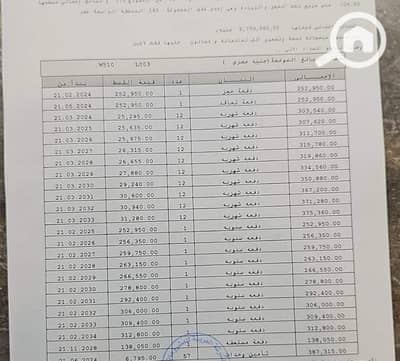 3 Bedroom Apartment for Sale in Madinaty, Cairo - c25e7c12-808b-43ec-8257-a8495492aa21. jpg 3 Bedroom Apartment for Sale in Madinaty, Cairo - c25e7c12-808b-43ec-8257-a8495492aa21. jpg