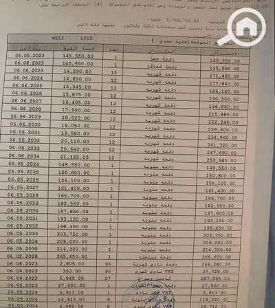3 Bedroom Apartment for Sale in Madinaty, Cairo - 1000152443. jpg