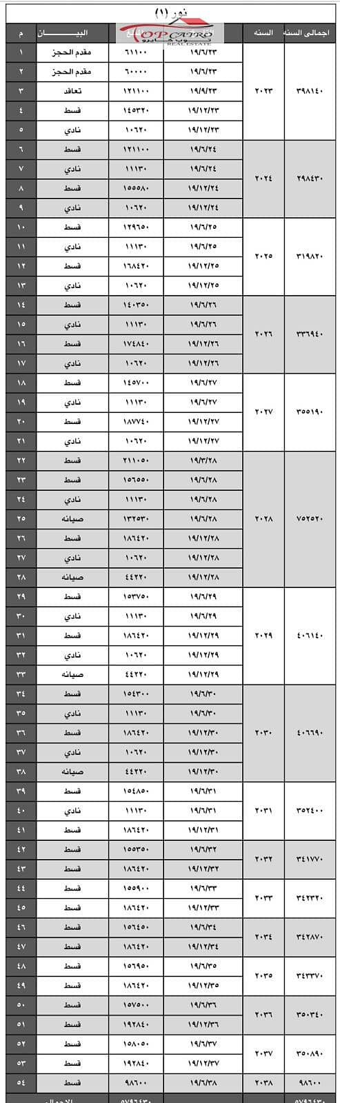 6 WhatsApp Image 2026-08-27 at 3.36. 34 PM. jpeg
