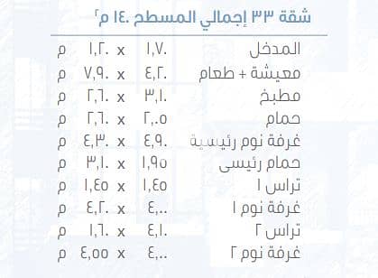 2 الابعاد. PNG