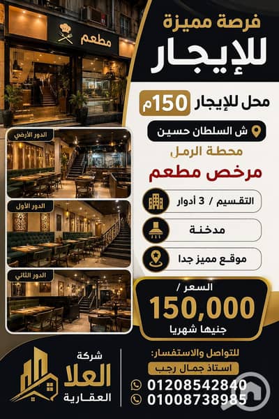 Retail for Rent in Raml Station, Alexandria - 1000714965. jpg