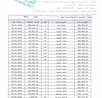 شقة 3 غرف نوم للبيع في مدينتي، القاهرة - 1000152717. jpg شقة 3 غرف نوم للبيع في مدينتي، القاهرة - 1000152717. jpg
