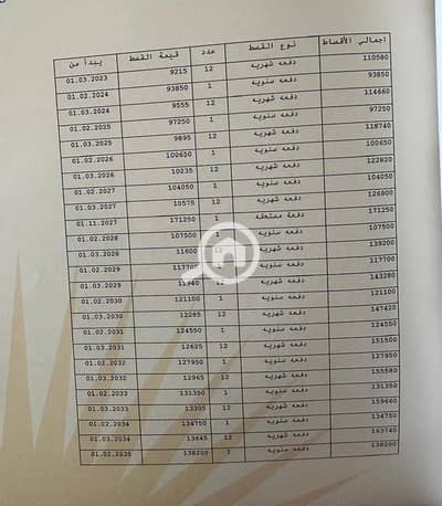 2 Bedroom Apartment for Sale in Madinaty, Cairo - 1000153114. jpg 2 Bedroom Apartment for Sale in Madinaty, Cairo - 1000153114. jpg