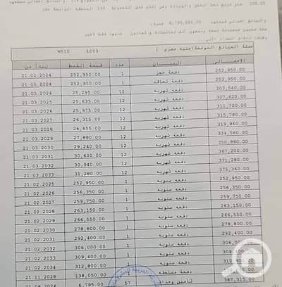 فلیٹ 3 غرف نوم للبيع في مدينتي، القاهرة - 92d79a7e-c4a9-4ea5-96e3-cbf537473804. jpg