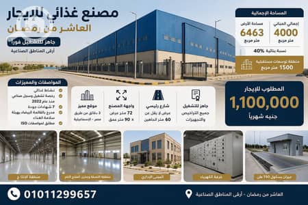 Factory for Rent in New Cairo, Cairo - ChatGPT Image 2 سبتمبر 2026، 05_45_55 م. png
