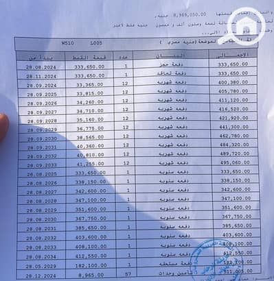 عقارات تجارية اخرى للبيع في مدينتي، القاهرة - 1000126799. jpg عقارات تجارية اخرى للبيع في مدينتي، القاهرة - 1000126799. jpg
