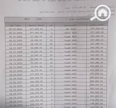 عقارات تجارية اخرى للبيع في مدينتي، القاهرة - 1000126801. jpg عقارات تجارية اخرى للبيع في مدينتي، القاهرة - 1000126801. jpg