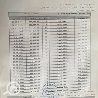 عقارات تجارية اخرى للبيع في مدينتي، القاهرة - 1000126848. jpg عقارات تجارية اخرى للبيع في مدينتي، القاهرة - 1000126848. jpg
