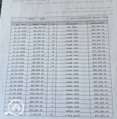 شقة 3 غرف نوم للبيع في مدينتي، القاهرة - 1000155009. jpg شقة 3 غرف نوم للبيع في مدينتي، القاهرة - 1000155009. jpg