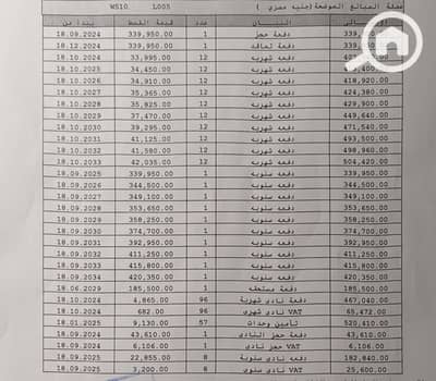 3 Bedroom Apartment for Sale in Madinaty, Cairo - WhatsApp Image 2026-09-14 at 8.18. 32 PM. jpeg