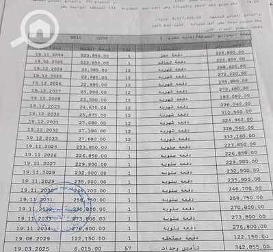 2 Bedroom Flat for Sale in Madinaty, Cairo - 1000155201. jpg 2 Bedroom Flat for Sale in Madinaty, Cairo - 1000155201. jpg
