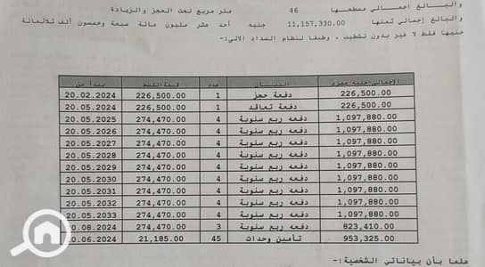 عيادة  للبيع في مدينتي، القاهرة - Lm9LfYVXG83lC9PvJjiWQ3SDLXBxA4BN5cNKSLtz. jpg