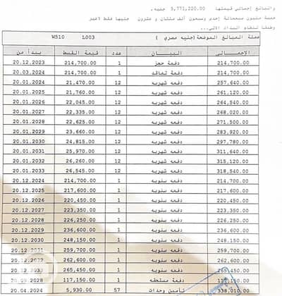 3 Bedroom Apartment for Sale in Madinaty, Cairo - WhatsApp Image 2026-09-16 at 6.10. 42 PM. jpeg 3 Bedroom Apartment for Sale in Madinaty, Cairo - WhatsApp Image 2026-09-16 at 6.10. 42 PM. jpeg