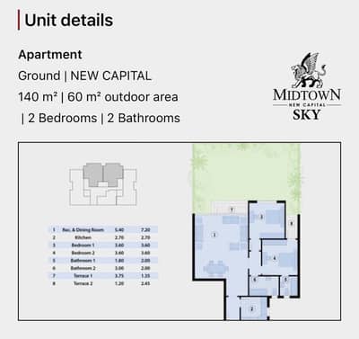 2 Bedroom Apartment for Sale in New Capital City, Cairo - ارخص شقة بمشروع ميدتاون سكاى 2 Bedroom Apartment for Sale in New Capital City, Cairo - ارخص شقة بمشروع ميدتاون سكاى