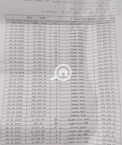 فلیٹ 3 غرف نوم للبيع في مدينتي، القاهرة - 1000155768. jpg فلیٹ 3 غرف نوم للبيع في مدينتي، القاهرة - 1000155768. jpg