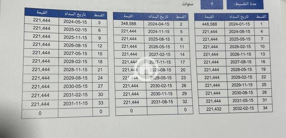 4 WhatsApp Image 2026-09-20 at 12.19. 13 PM (2). jpeg