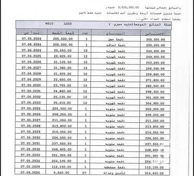 فلیٹ 2 غرفة نوم للبيع في مدينتي، القاهرة - 796919976_2867433170286682_1160040185718515532_n. jpg