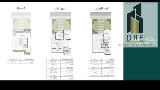 فیلا 4 غرف نوم للبيع في مدينة المستقبل، القاهرة - WhatsApp Image 2026-09-22 at 12.37. 14 (1). jpeg فیلا 4 غرف نوم للبيع في مدينة المستقبل، القاهرة - WhatsApp Image 2026-09-22 at 12.37. 14 (1). jpeg