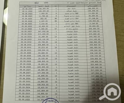 شقة 3 غرف نوم للبيع في مدينتي، القاهرة - WhatsApp Image 2026-09-22 at 9.34. 09 PM. jpeg