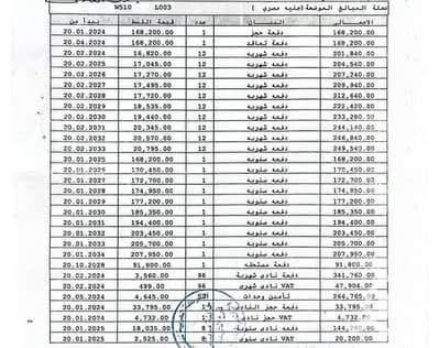 فلیٹ 2 غرفة نوم للبيع في مدينتي، القاهرة - WhatsApp Image 2026-09-15 at 11.55. 25 AM. jpeg