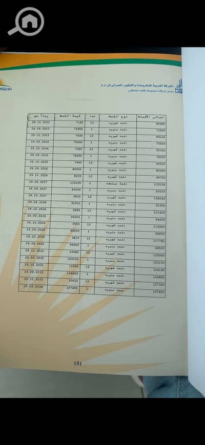 فلیٹ 2 غرفة نوم للبيع في مدينتي، القاهرة - 1000156326. jpg