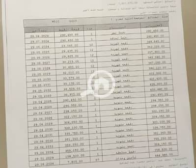 3 Bedroom Flat for Sale in Madinaty, Cairo - WhatsApp Image 2026-09-24 at 6.25. 50 PM. jpeg 3 Bedroom Flat for Sale in Madinaty, Cairo - WhatsApp Image 2026-09-24 at 6.25. 50 PM. jpeg
