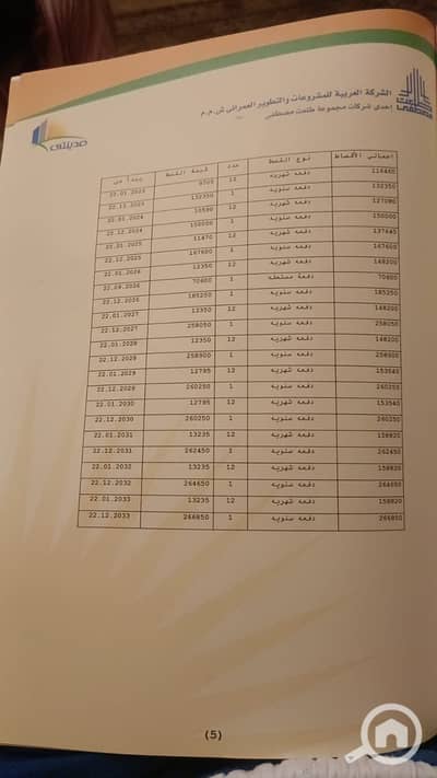 فلیٹ 3 غرف نوم للبيع في مدينتي، القاهرة - 1000156494. jpg فلیٹ 3 غرف نوم للبيع في مدينتي، القاهرة - 1000156494. jpg