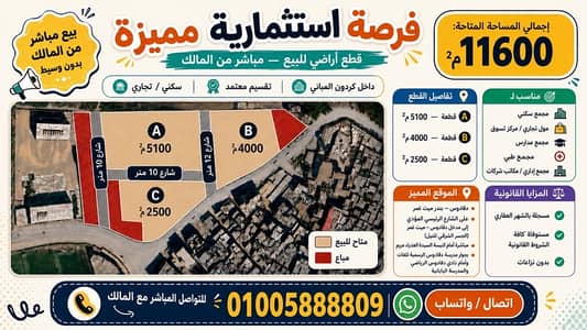 عقارات تجارية اخرى للبيع في ميت غمر، الدقهلية - فرصة استثمارية مميزة - للبيع قطع أراضي مميزة داخل كردون مبانى عقارات تجارية اخرى للبيع في ميت غمر، الدقهلية - فرصة استثمارية مميزة - للبيع قطع أراضي مميزة داخل كردون مبانى
