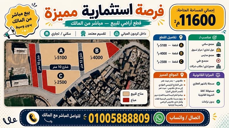 فرصة استثمارية مميزة - للبيع قطع أراضي مميزة داخل كردون مبانى فرصة استثمارية مميزة - للبيع قطع أراضي مميزة داخل كردون مبانى