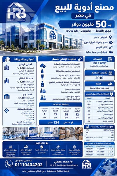 مصنع للبيع في العاشر من رمضان، الشرقية - 51806. jpg مصنع للبيع في العاشر من رمضان، الشرقية - 51806. jpg
