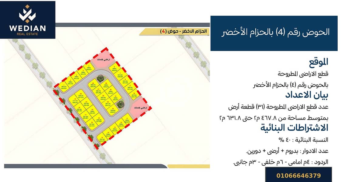 2 خريطه حوض 4. png