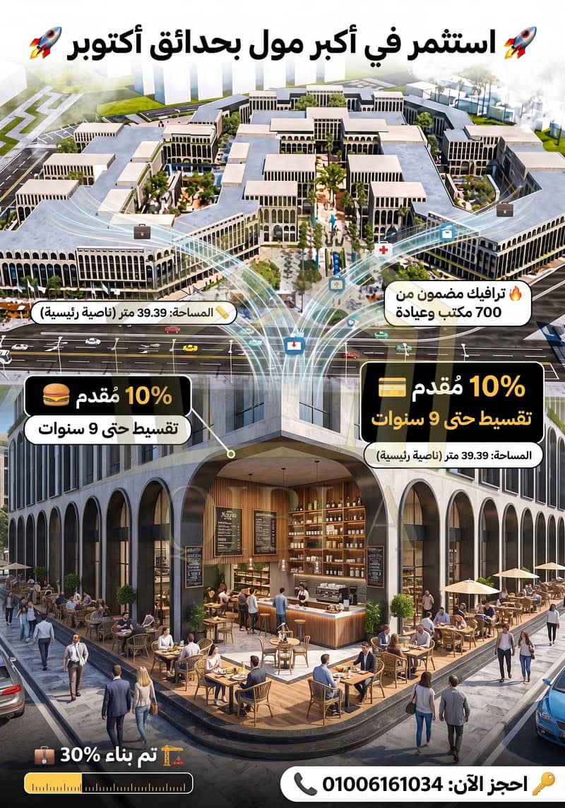 9 ma7al-fb-mat3am-cafe-ll-be3-hadayek-october. jpg. jfif