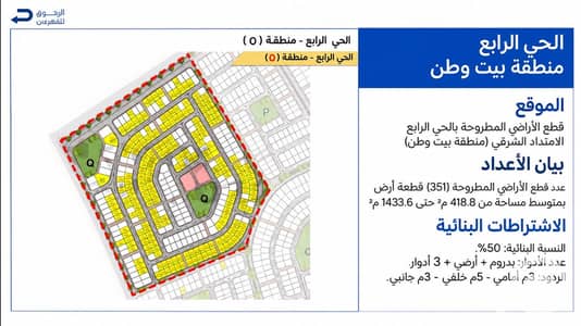 أرض للبيع في القاهرة الجديدة، القاهرة - WhatsApp Image 2026-09-24 at 1.57. 17 PM. jpeg أرض للبيع في القاهرة الجديدة، القاهرة - WhatsApp Image 2026-09-24 at 1.57. 17 PM. jpeg