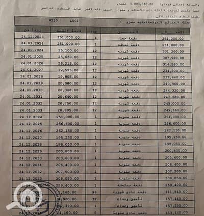 فلیٹ 2 غرفة نوم للبيع في العاصمة الإدارية الجديدة، القاهرة - WhatsApp Image 2026-10-02 at 5.58. 01 PM. jpeg فلیٹ 2 غرفة نوم للبيع في العاصمة الإدارية الجديدة، القاهرة - WhatsApp Image 2026-10-02 at 5.58. 01 PM. jpeg