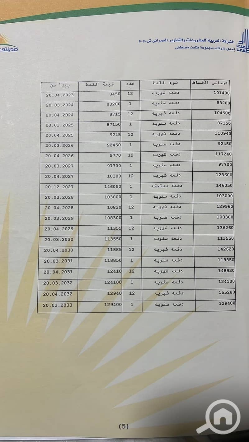 3 WhatsApp Image 2026-10-02 at 3.43. 10 PM. jpeg