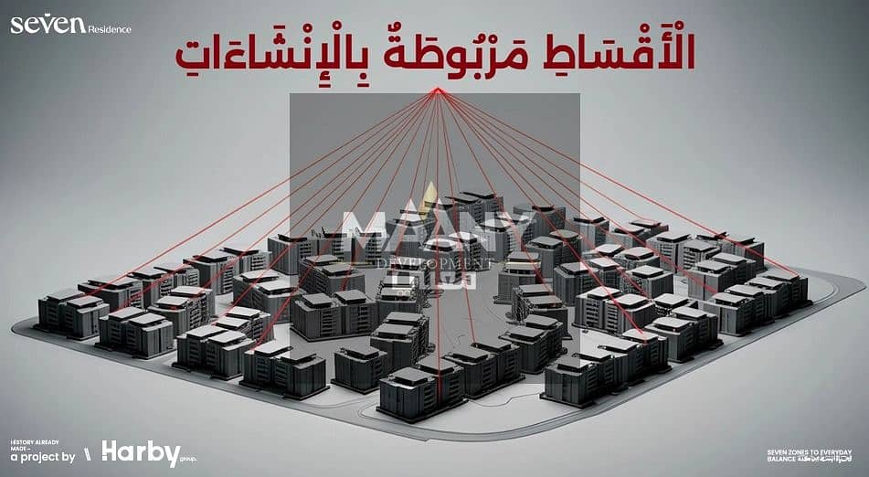 7 WhatsApp Image 2026-10-03 at 3.24. 29 PM. jpeg