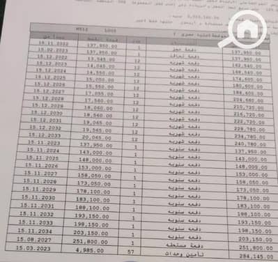 فلیٹ 3 غرف نوم للبيع في مدينتي، القاهرة - 1000156555. jpg فلیٹ 3 غرف نوم للبيع في مدينتي، القاهرة - 1000156555. jpg