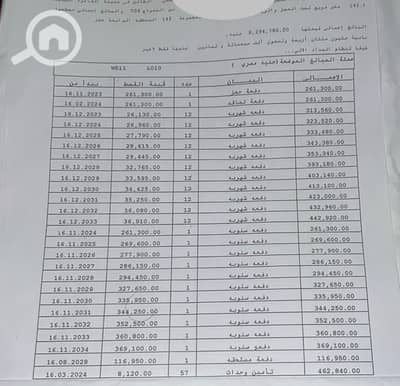 3 Bedroom Flat for Sale in Madinaty, Cairo - 1000157346. jpg 3 Bedroom Flat for Sale in Madinaty, Cairo - 1000157346. jpg