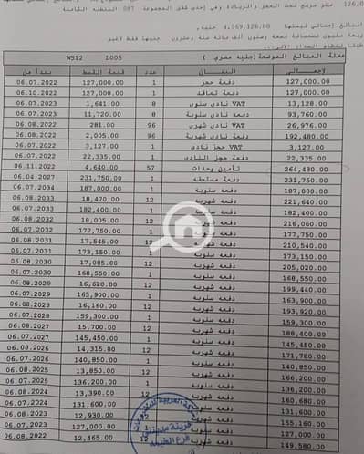 شقة 3 غرف نوم للبيع في مدينتي، القاهرة - 1000157347. jpg شقة 3 غرف نوم للبيع في مدينتي، القاهرة - 1000157347. jpg