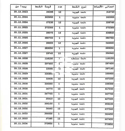 شقة 3 غرف نوم للبيع في مدينتي، القاهرة - 1000139839. jpg شقة 3 غرف نوم للبيع في مدينتي، القاهرة - 1000139839. jpg