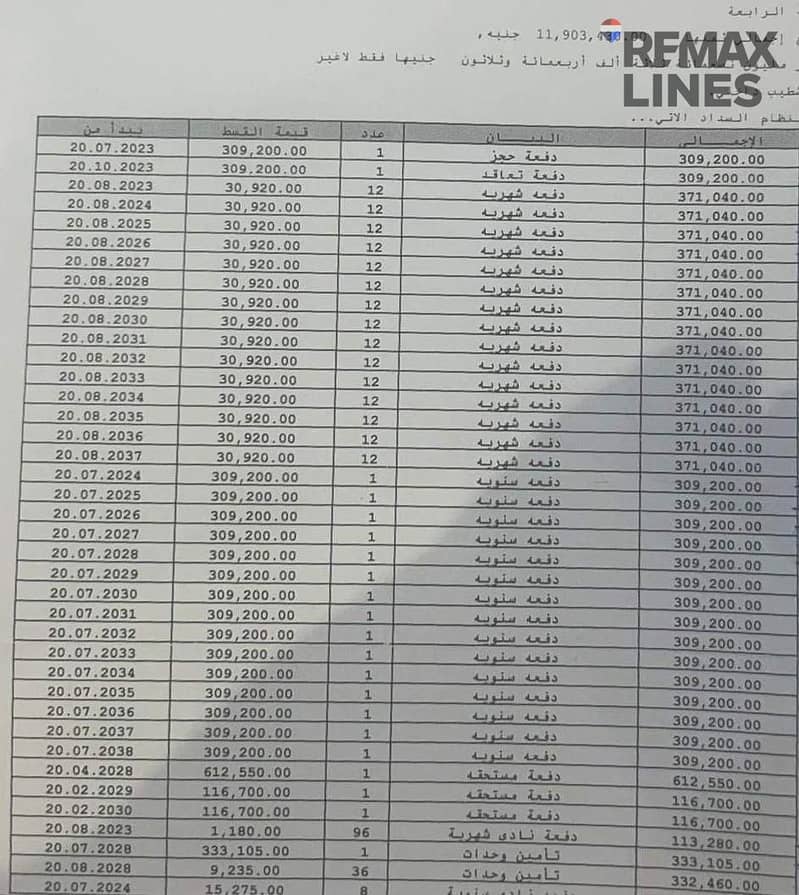 7 WhatsApp Image 2026-10-04 at 3.51. 57 PM. jpeg