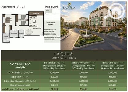 2 Bedroom Flat for Sale in Hadayek October, Giza - c8d7c02c-ef90-4bac-8101-1f8894b0be35. jpg