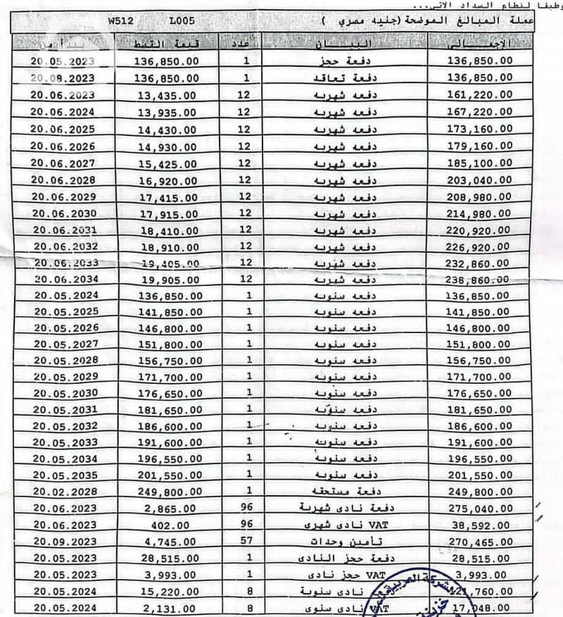 2 WhatsApp Image 2026-10-05 at 12.11. 33 PM. jpeg